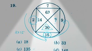 Math mcq questions, reasoning mcq questions,math mcq for competitive exams, reasoning mcq, #mcqs
