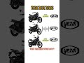 Yezdi All Bikes Exhaust Sounds Comparison Adventure Scrambler Roadstar Yezdi Scproject mp3