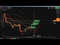 Trade School: high frequency trading explanations and high frequency t...