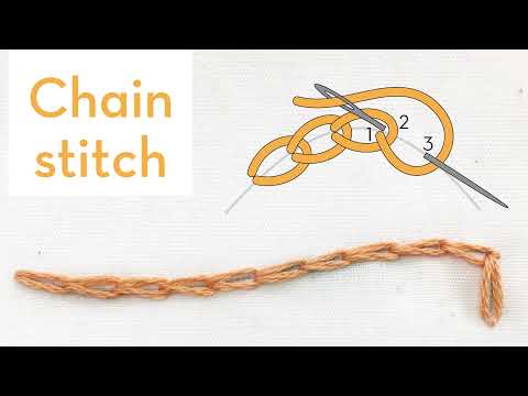 Chain stitch - How to quick video tutorial - hand embroidery stitches for beginners