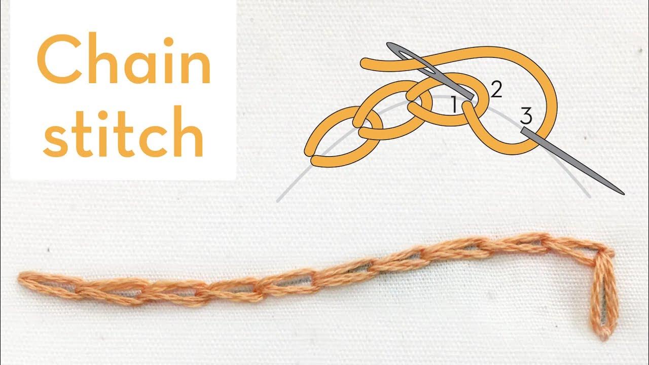 Chain stitch How to quick video tutorial hand embroidery stitches