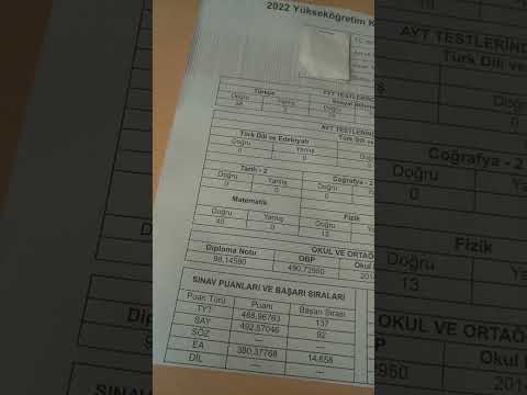 YKS 2022 SINAV