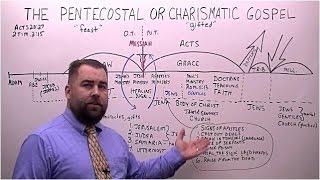 The Pentecostal or Charismatic Gospel