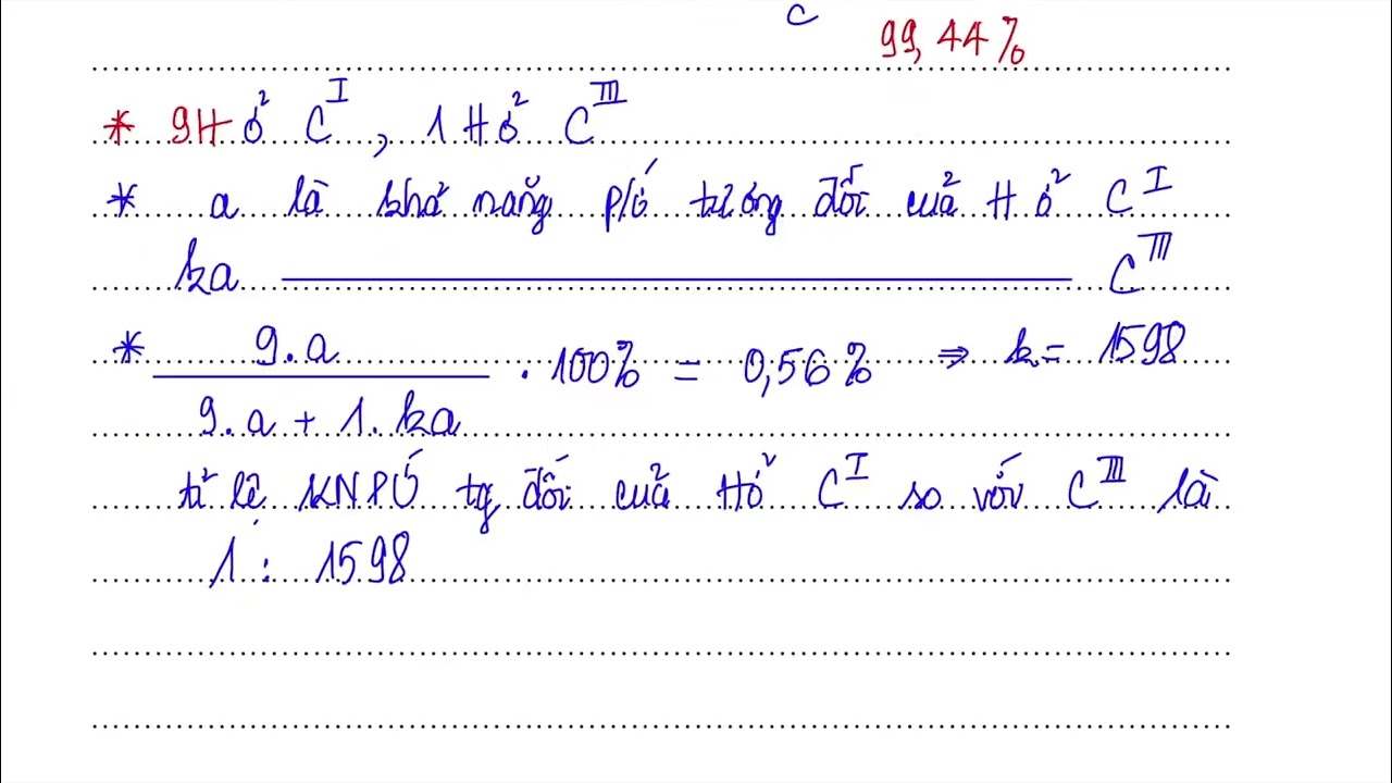 BÀI TẬP ALKANE | PHẢN ỨNG THẾ CỦA ALKANE - HÓA 11