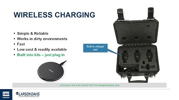 Wireless Noise Dosimetry - Spartan Noise Dosimeter