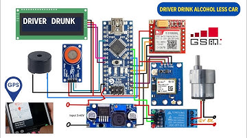 Arduino-Based Alcohol Sensing Alert with Engine Locking System Using GPS & GSM