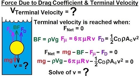 Physics 34  Fluid Dynamics (24 of 24) Force Due to Drag Coefficient and Terminal Velocity***