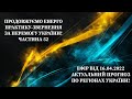 Енерго Практика За Перемогу України! Part 52. Прогноз Подій. pray for peace in Ukraine 🇺🇦 meditation