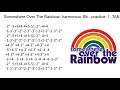Practicing: Somewhere Over The Rainbow- harmonica: Bb -  TAB