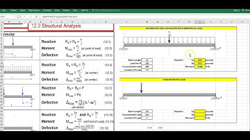 PLTW CEA - Activity 3.2.3 Beam Analysis - Beam Reaction and Moment Calculations in Excel