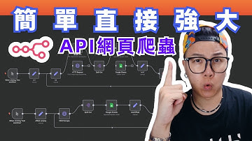 N8N 動態網頁爬蟲秘技！直接抓取 API 資料超簡單