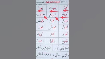 المد بالياء #عبدالباسط #القارئ #محمودخليل #daaraalguran #surah #daaralecoran #lecoranalkarim