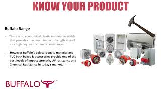 Know Your Product | BUFFALO | IP Rating & Chemical Resistance