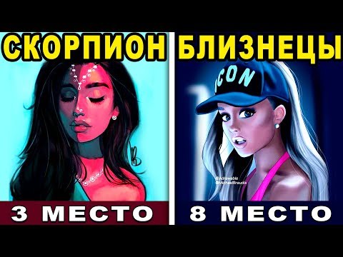 РЕЙТИНГ САМЫХ ЗАМКНУТЫХ ЗНАКОВ ЗОДИАКА! + Бонус 4 Знака Зодиака которые не любят общаться перепиской