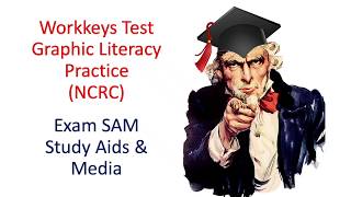 Workkeys Test Graphic Literacy Practice Problems - Levels 3 to 7 (NCRC) screenshot 5