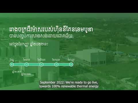 [HEINEKEN Cambodia] -