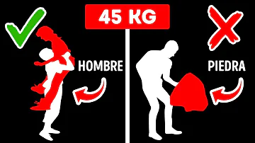 ¿Cuántos kilos puede apretar un ser humano?