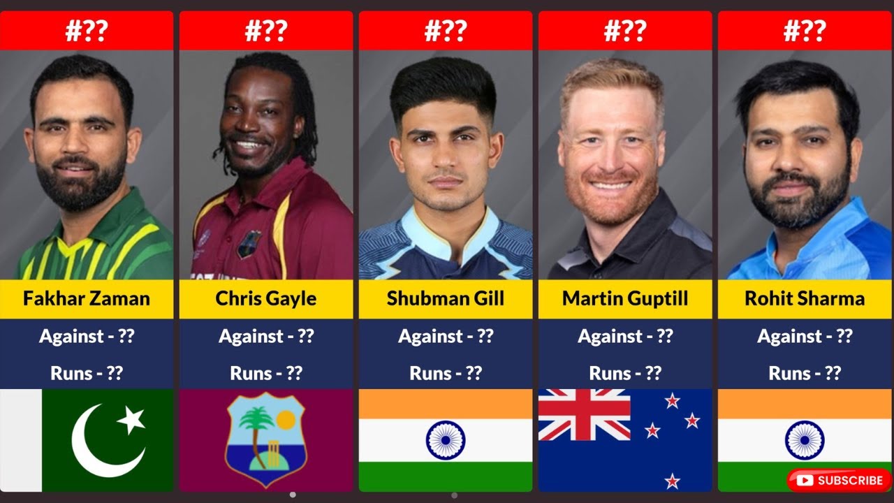 Top 25 Best Batsman with Highest Individual Score in ODI Cricket - YouTube