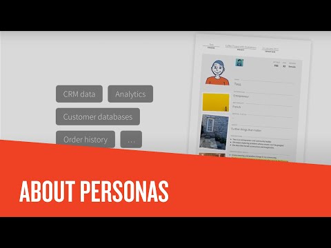 Video: Persona được sử dụng để làm gì?