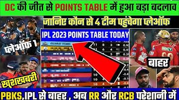 IPL Points Table 2023 - After PBKS VS DC 64th Match, IPL Points Table Today