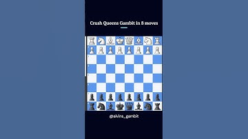 Checkmate in 8 Moves – The Brutal Budapest Gambit!
