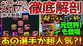 ウイイレ ドルトムント編 19 シーズン後半ブンデスリーガ選手搭載情報 Youtube