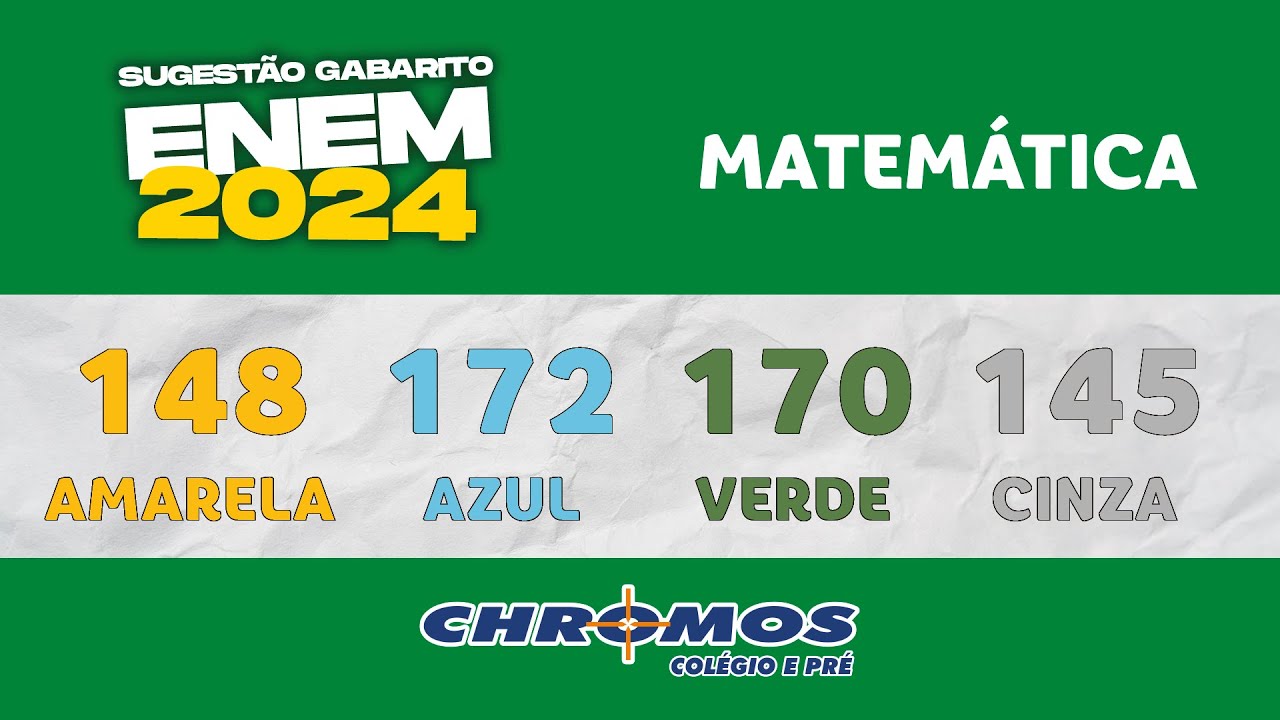 Gabarito ENEM 2024 CHROMOS - Prova Amarela: Questão 148 | Matemática ...