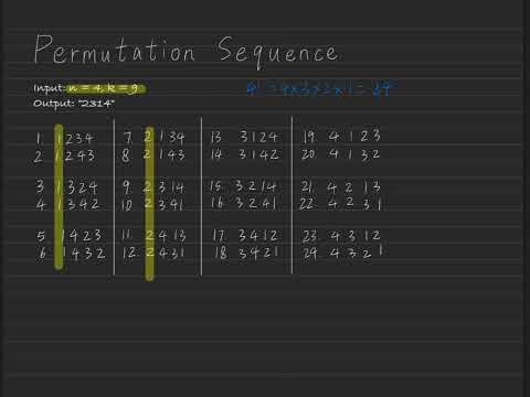 LEETCODE HARD EXPLAINED: Permutation Sequence