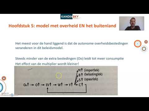 Video: Waar worden economische modellen voor gebruikt?