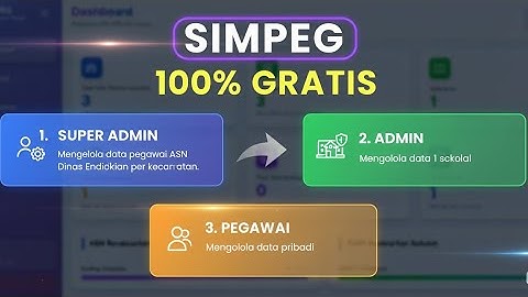 Aplikasi SIMPEG Sekolah 100% Gratis — Kelola Data Pegawai Tanpa Ribet