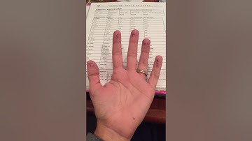 Irregular Verb Tense Memory Technique