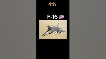 Thumbnail of Top 5 most favorite fighter jet sounds