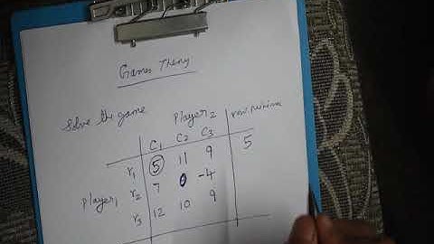 Games Theory - Introduction -  easiest method to solve a two player zero sum game - Saddle Point