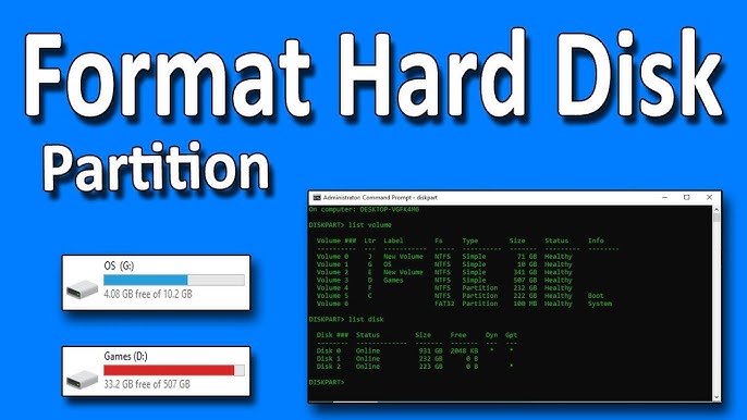 How To Format Hard Disk Completely Including All The Partition In Windows 10 Youtube