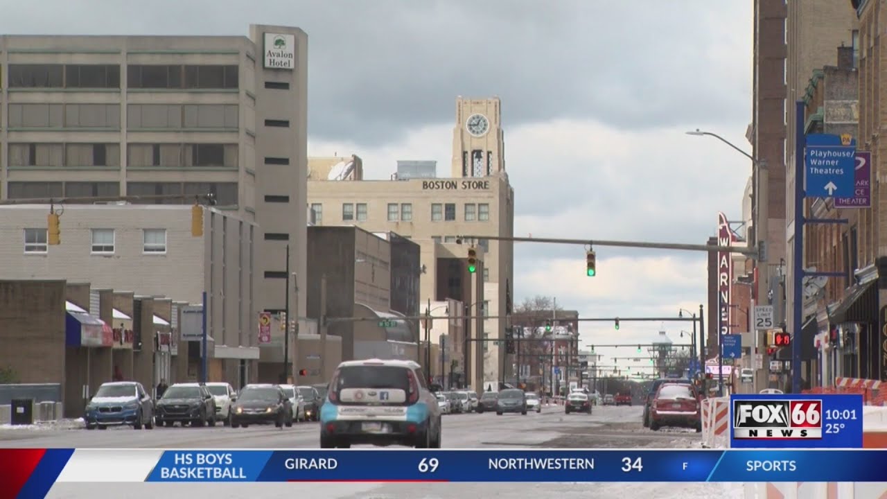 Home Rule Charter Erie Pa