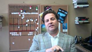 Russell Nolting - The 4 Ps of Real Estate Marketing