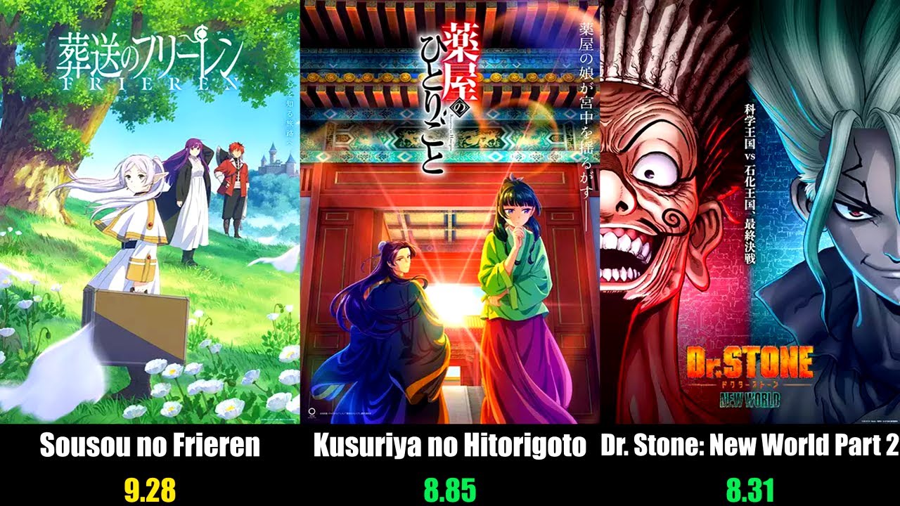 Top 50 Fall 2023 Anime Was Amazing 🔥 Top 50 Must-Watch Shows