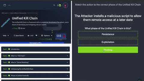 TryHackMe Soc Level 1 Cyber Defense Framework: Unified Kill Chain