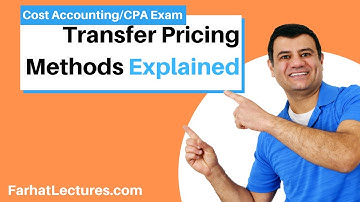 Transfer Pricing Methods Explained