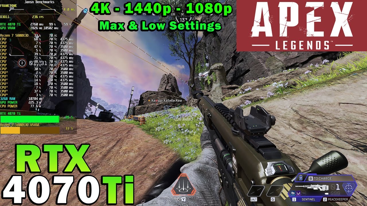 Apexで240fps張り付き!! RTX4070ti Corei7 13700 Apex Legends RTX 
