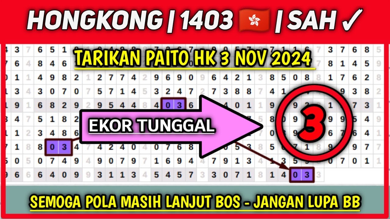 Ilustrasi topik bandar togel hongkong malam ini