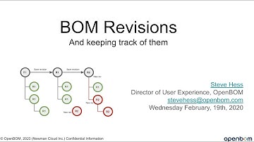 WEBINAR: BOM Revisions - Methods to get started managing revisions of Bills of Materials