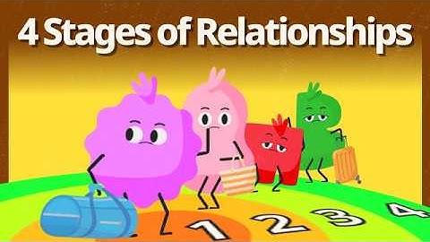 Relationship Depending on Distance / Relationship psychology / Proxemics