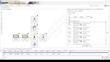 Cybersecurity configuration made easy with WeConfig