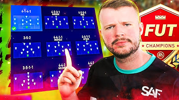 FUT CHAMPS FULL CUSTOM TACTICS & GAME PLANS | 4231 /  442 / 433(4) & 3412 | FIFA 22 FUT CHAMPS CT