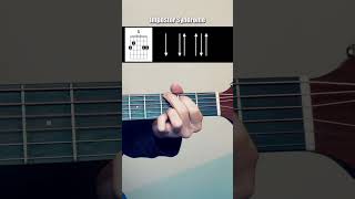 Impostor Syndrome (Sidney Gish) | CHORUS | Easy Guitar Tutorials