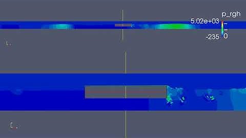 Solitary wave, Amplitude 0.5