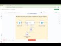 AI mentor Chatbot n8n+telegram