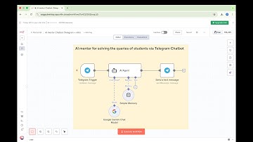 AI mentor Chatbot n8n+telegram