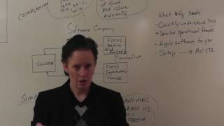 Information Successful ERP Implementation   Complexity vs  Simplicity Update